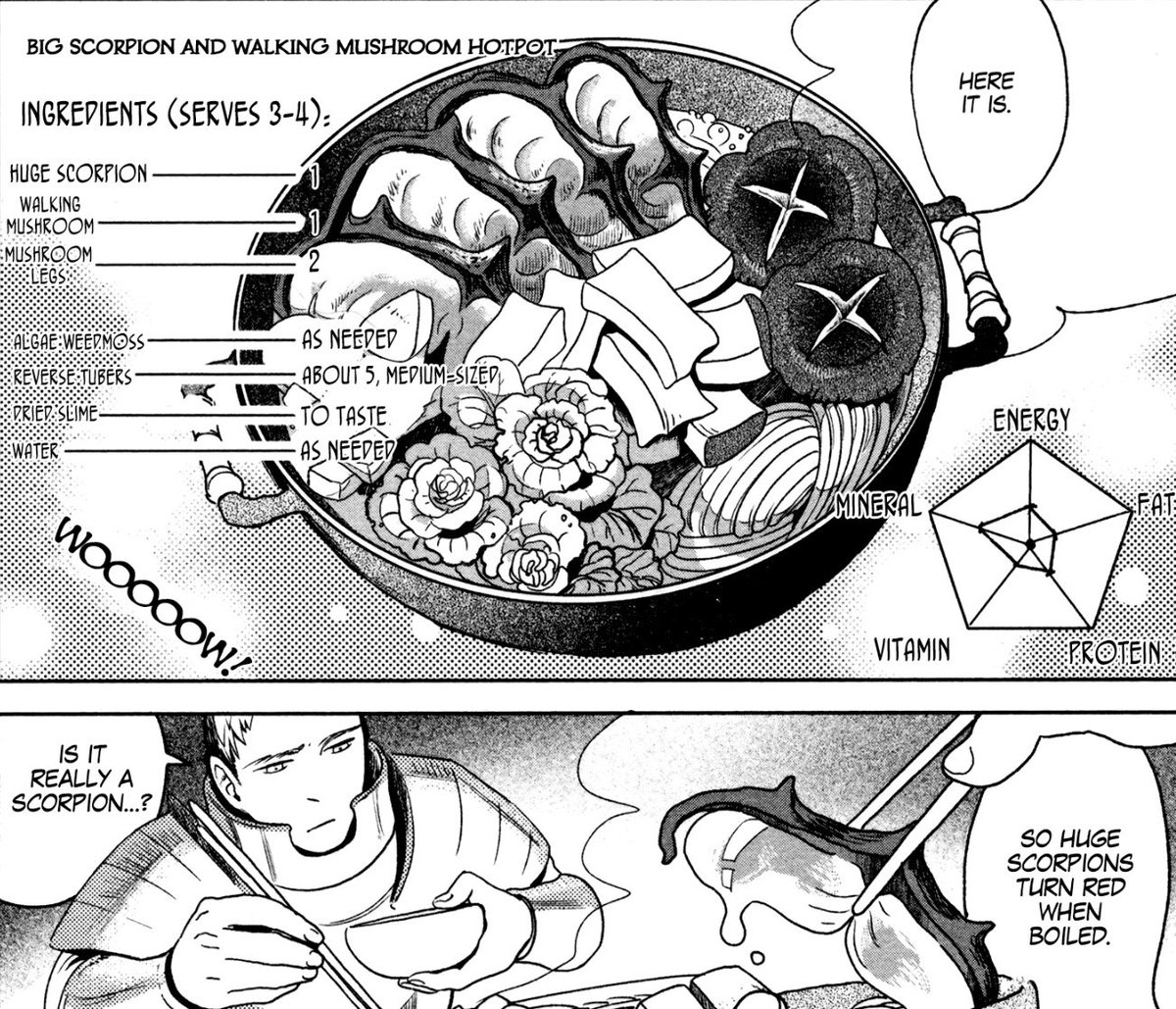 THE HORRORS OF DUNGEON MESHI – LORMAGGOT